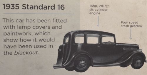Coventry Transport Museum