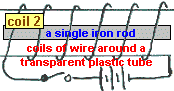 coil2.gif