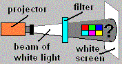 filter2cyan.gif