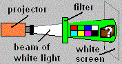 filter3green.gif