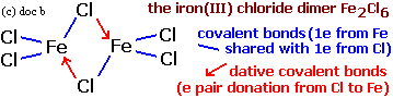 the molecular structure of iron(III) chloride Fe2Cl6 dimer molecule, chemistry of the transition metal iron