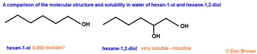 comparing the solubility of hexan-1-ol & hexane-1,2-diol in water hydrogen bonding doc brown's advanced A level organic chemistry revision notes
