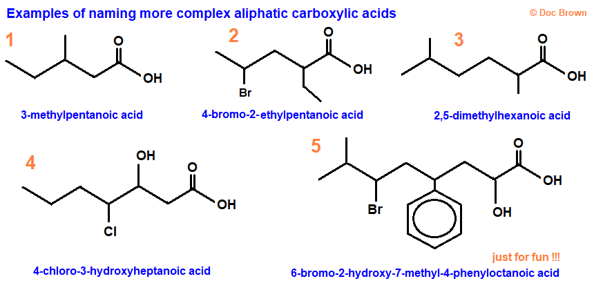 skeletal formula molecular structure of 3-methylpentanoic acid 4-bromo-2-ethylpentanoic acid 2,5-dimethylhexanoic acid 4-chloro-3-hydroxyheptanoic acid 6-bromo-2-hydroxy-4-phenyloctanoic acid