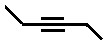 hex-3-yne, 3-hexyne skeletal formula isomer of C6H10