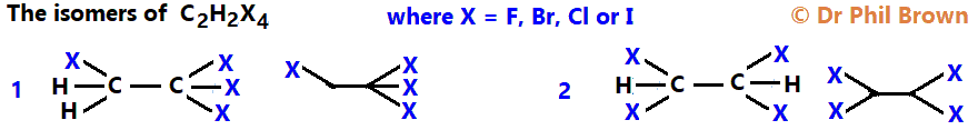 isomers of C2H2Cl4 C2H2Br4 C2H2F4 C2H2I4 condensed structural formula skeletal formula constitutional formula