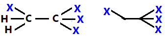 1,1,1,2-tetrafluoroethane, 1,1,1,2-tetrachloroethane, 1,1,1,2-tetrabromoethane, 1,1,1,2-tetraiodoethane condensed constitutional structural formula skeletal formula