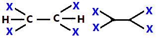 1,1,2,2-tetrafluoroethane, 1,1,2,2-tetrachloroethane, 1,1,2,2-tetrabromoethane, 1,1,2,2-tetraiodoethane condensed constitutional structural formula skeletal formula