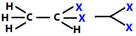 1,1-difluoroethane, 1,1-dichloroethane, 1,1-dibromoethane, 1,1-diiodoethane condensed constitutional structural formula skeletal formula