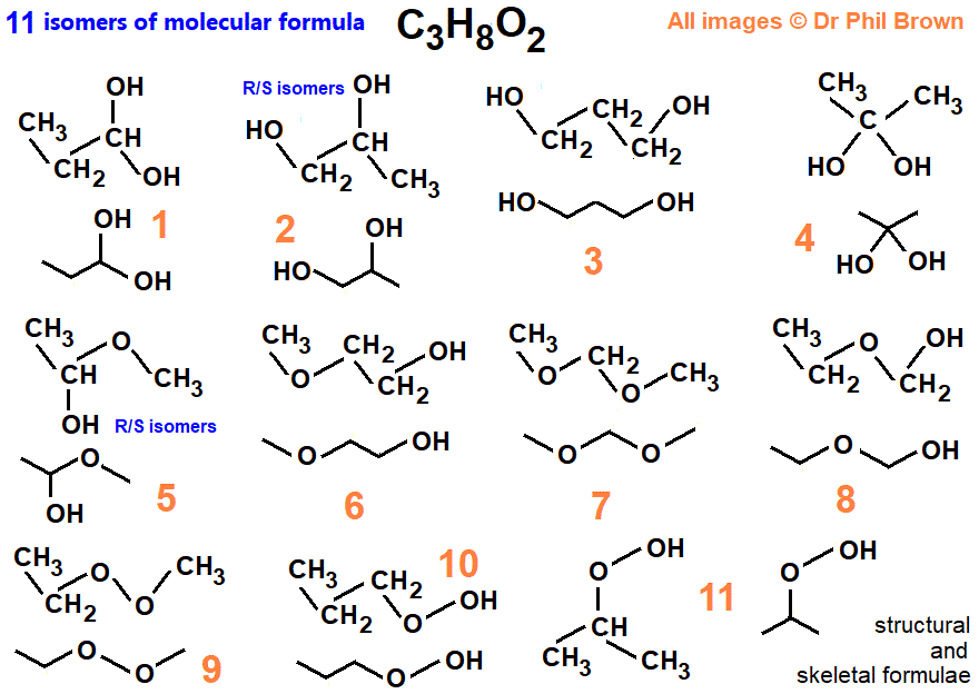 isomers of molecular formula C3H8O, structural formula, skeletal formula, types of isomerism for molecular formula C3H8O2