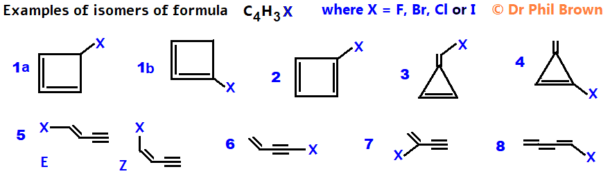 isomers of molecular formula C4H3Cl C4H3Br C4H3F C4H3I structural isomers stereoisomers structural formula skeletal formula of isomers of C4H3Cl C4H3Br C4H3F C4H3I