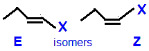 E/Z geometrical isomers 1-fluorobut-1-ene,  1-chlorobut-1-ene,  1-bromobut-1-ene,  1-iodobut-1-ene skeletal formula constitutional structural formula
