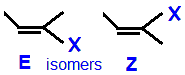E/Z geometrical isomers 2-fluorobut-2-ene,  2-chlorobut-2-ene,  2-bromobut-2-ene,  2-iodobut-2-ene skeletal formula constitutional structural formula