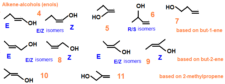 8 alkene-alcohols, unsaturated alcohols, enols, but-1-en-1-ol, but-1-en-2-ol, but-3-en-2-ol, but-3-en-1-ol, but-2-en-1-ol, but-2-en-2-ol, 2-methylprop-1-en-1ol, 2-methylprop-2-en-1ol, constitutional isomers of C4H8O