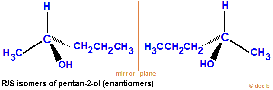 The R/S stereoisomers of pentan-2-ol  (enantiomers, optical isomers) 2-pentanol