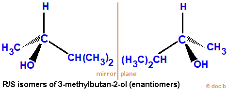 The R/S stereoisomers of 3-methylbutan-2-ol �(enantiomers, optical isomers) 3-methyl-2-butanol