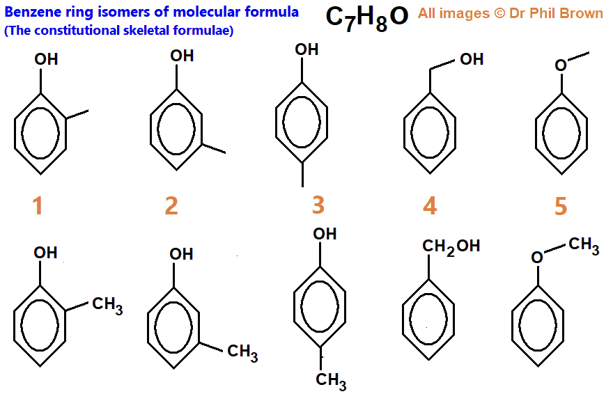 5 aromatic isomers of C7H8O names skeletal structural formula types of isomerism how to analysise C7H8O benzene ring compounds for functional group and substituent isomers of C7H8O