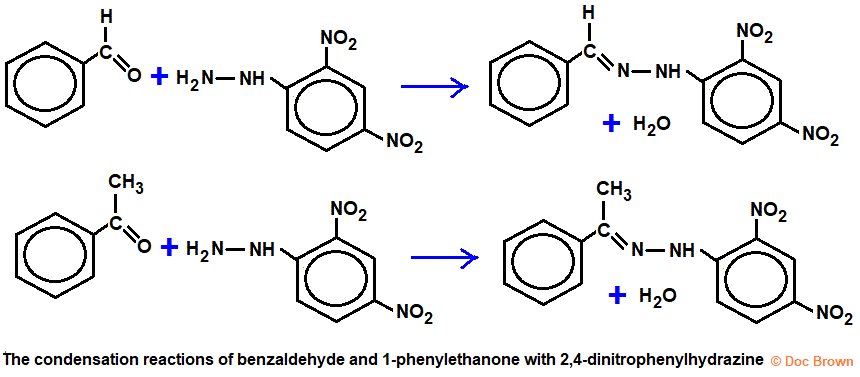 diagram equation reaction of benzaldehyde & 1-phenylethanone reacting with 2,4-dintrophenylhydrazine