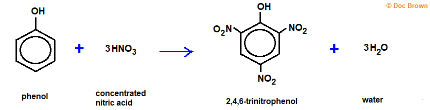 balanced equation diagram of phenol reacting with concentrated nitric acid to form 2,4,6-trinitrophenol advanced organic chemistry