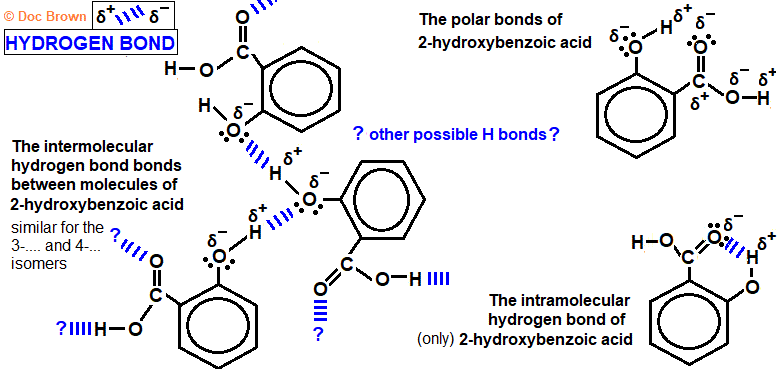 intramolecular hydrogen bonding in 2-hydroxybenzoate intermolecular hydrogen bonding in 2-hydroxybenzoic acid