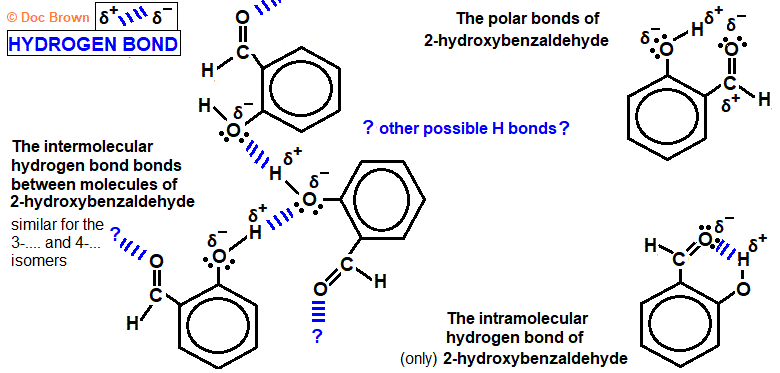intramolecular hydrogen bonding in 2-hydroxybenzaldehyde intermolecular hydrogen bonding in 2-hydroxybenzaldehyde acid