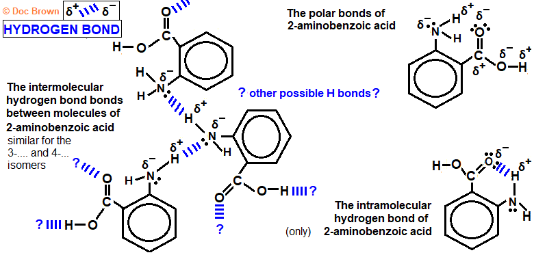 intramolecular bond in 2-aminocarboxylic acid intermolecular bonding in 3-aminobenzoic acid 4-aminobenzoic acid