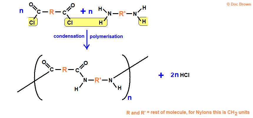 structural formula equation for the condensation polymerisation of a diacid dichloride and a diamine