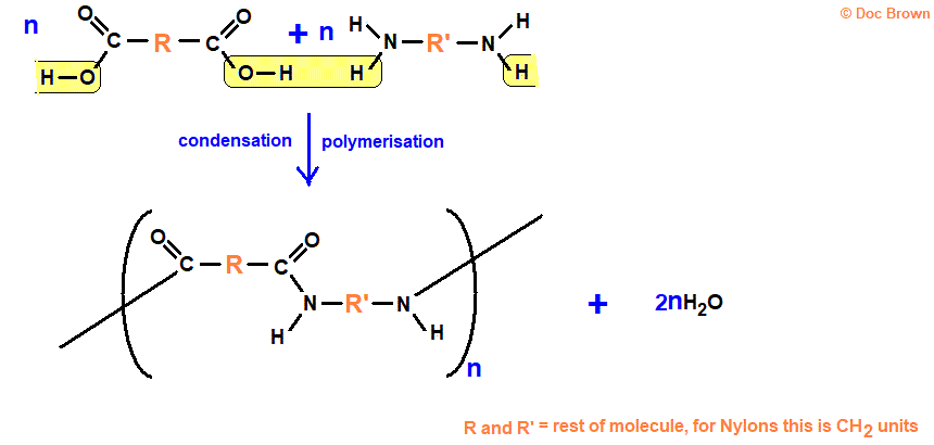 structural formula equation for the condensation polymerisation of a dicarboxylic acid and a diamine