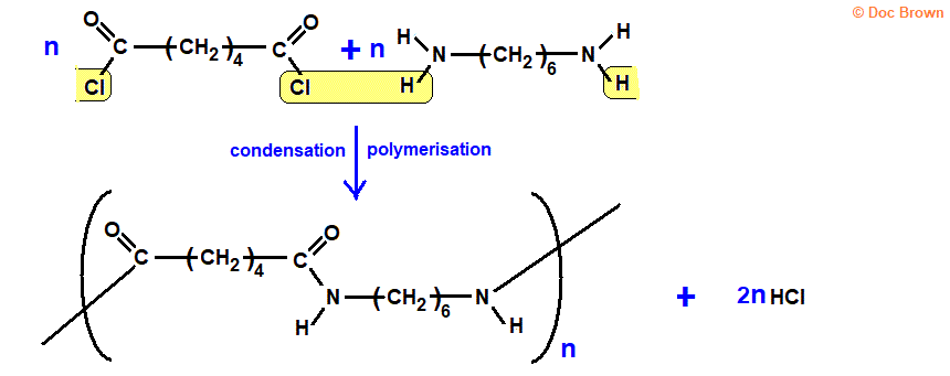 structural formula equation for condensation polymerisation making Nylon-6,6 from hexane-1,6-dioyl dichloride and 1,6-diaminohexane (1,6-hexanediamine, hexane-1,6-diamine, hexamethylenediamine)